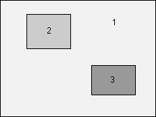 Diagram of patterned areas