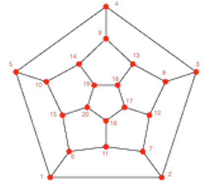 Dodecahedron