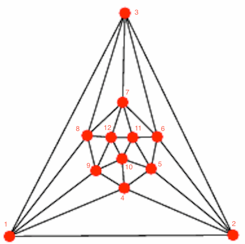 icosahedron