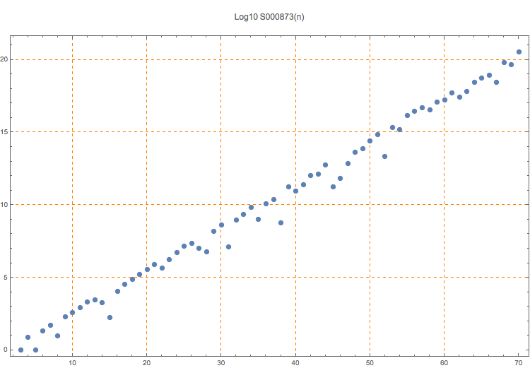 S000873