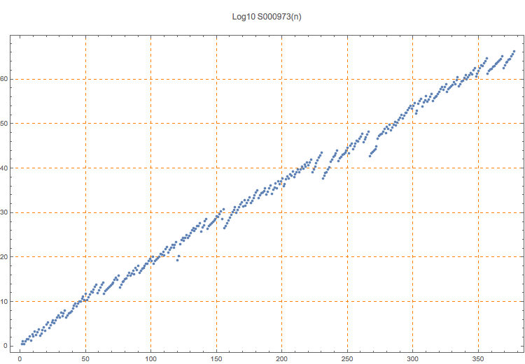 S000973